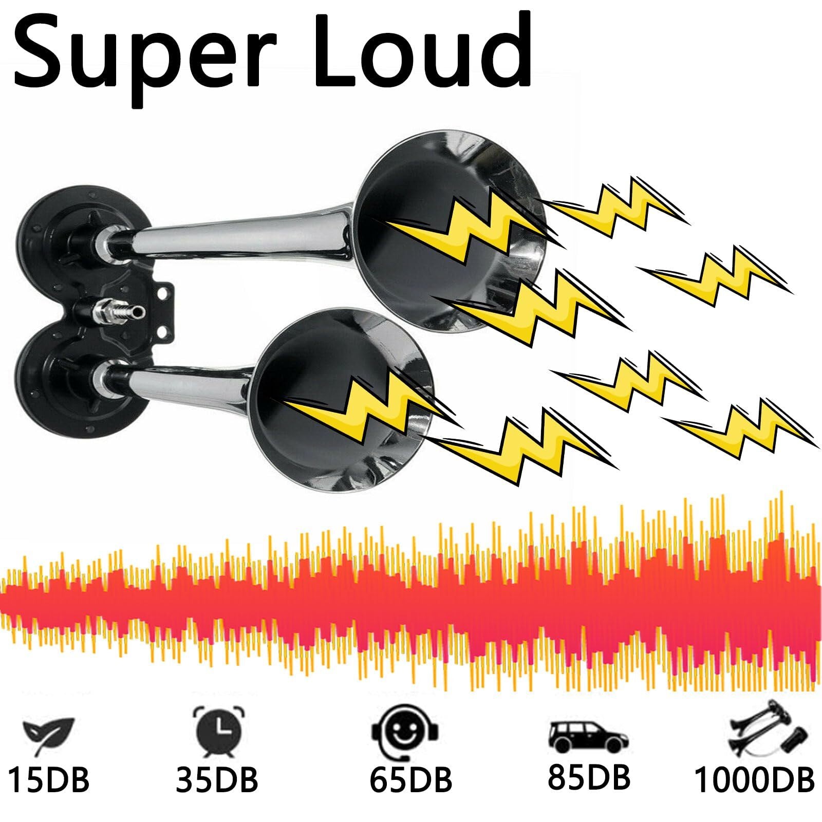 1000DB Train Horn Kit 12V Air Horns for Truck Car Pickup SUV Boat Trend Times 3