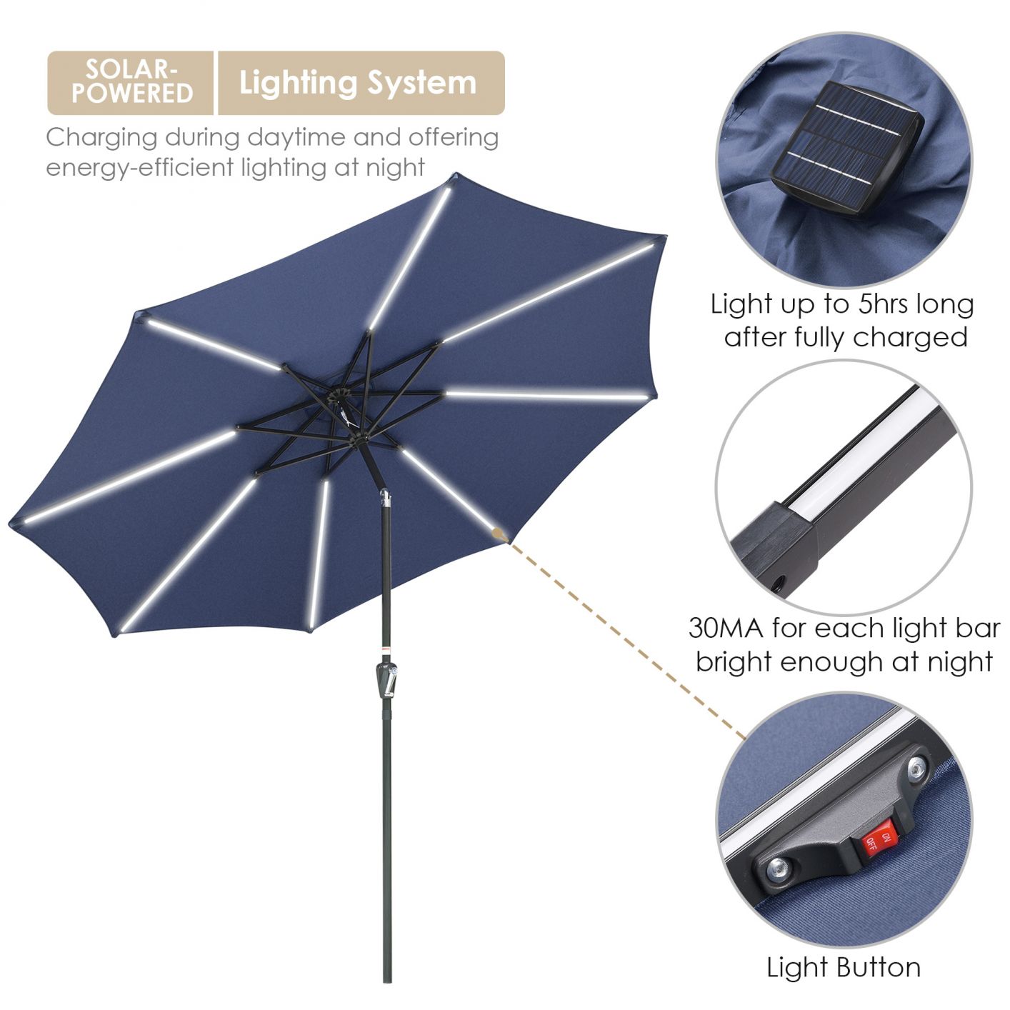 10ft Solar Powered Patio Umbrella Outdoor Yard Parasol Sunshade Tilt with Crank Navy Blue - Trend Times Toy Stores