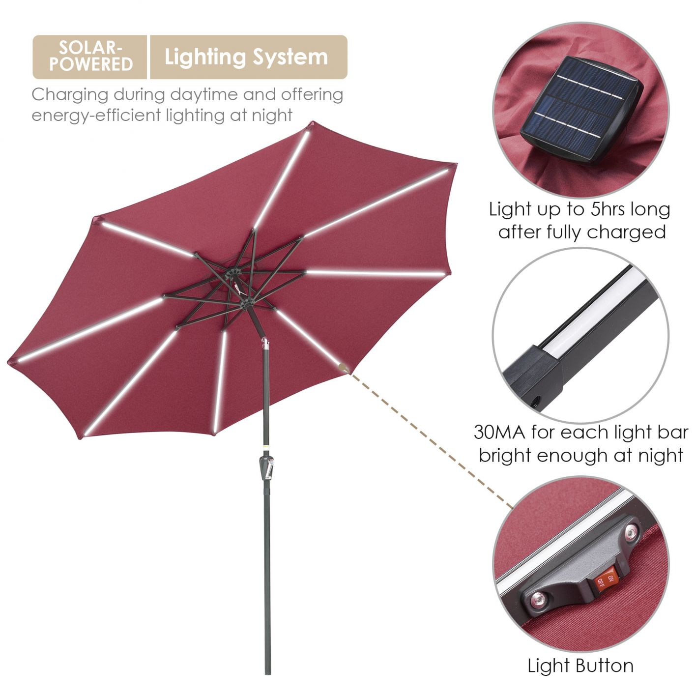 10ft Solar Powered Patio Umbrella Outdoor Yard Parasol Sunshade Tilt with Crank Terra Red - Trend Times Toy Stores
