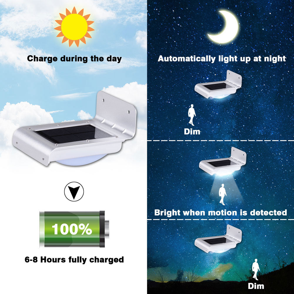 11slp001-16led-sens_a03.jpg