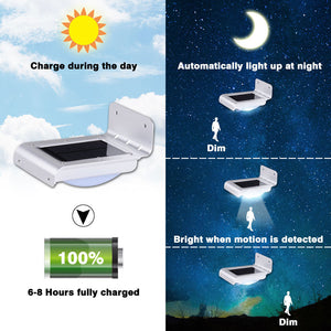 11slp001-16led-sens_a03.jpg