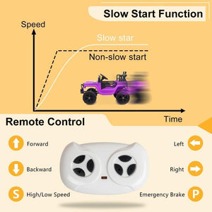 12V 1-Seater Kids Electric Ride-On Car with 4 Wheels and Remote Control Trend Times 5