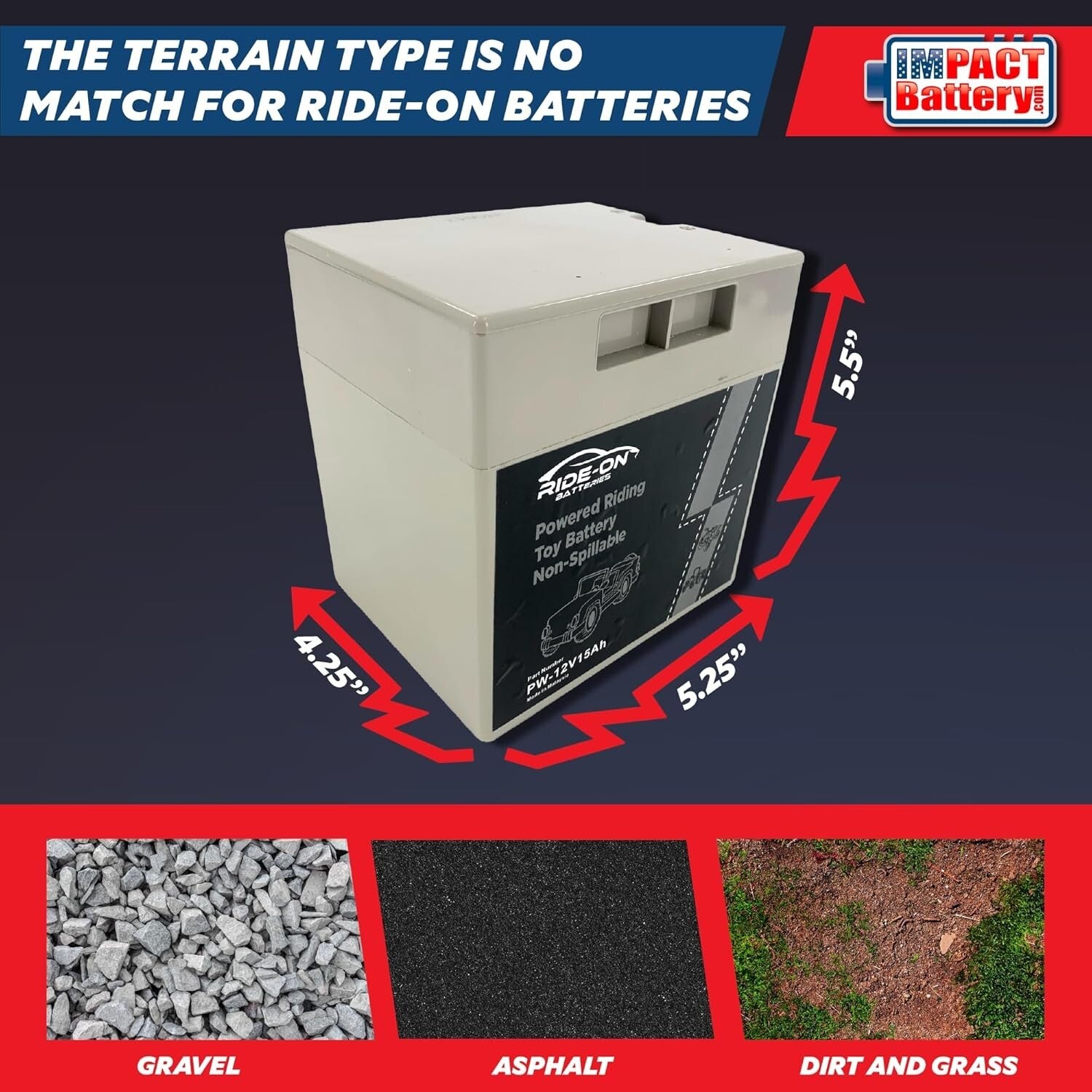 12V 15Ah Ride-On Battery Upgrade for Enhanced Power and Extended Playtime Trend Times 10