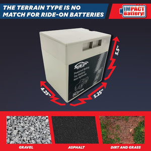 12V 15Ah Ride-On Battery Upgrade for Enhanced Power and Extended Playtime Trend Times 10