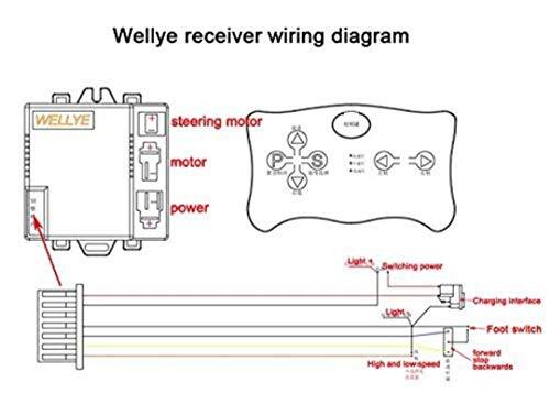 12V 2.4G Bluetooth Receiver for Child Ride-On Toy Car with RX18 Controller and Motherboard Trend Times 4