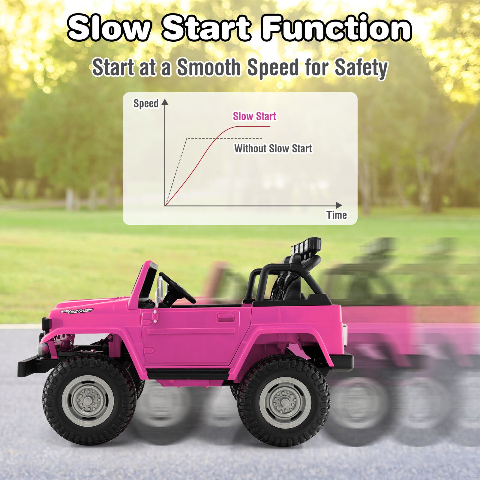 12V 2-Seater Battery Powered Ride-On Car with 3-Point Seat Belts and Doors Pink Trend Times 5