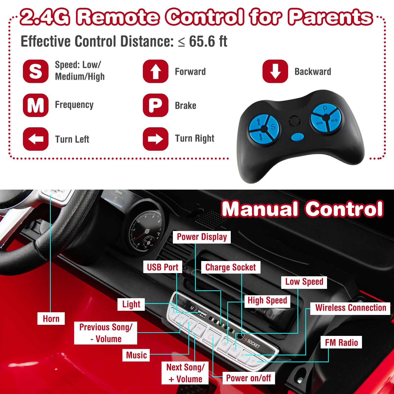 12V 2-Seater Battery Powered Ride-On Car with 3-Point Seat Belts and Doors Red Trend Times 3