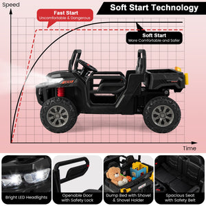 12V 2-Seater Electric Ride-On UTV Dump Truck with Remote Control, Dump Bed, and Shovel - Black Trend Times 5