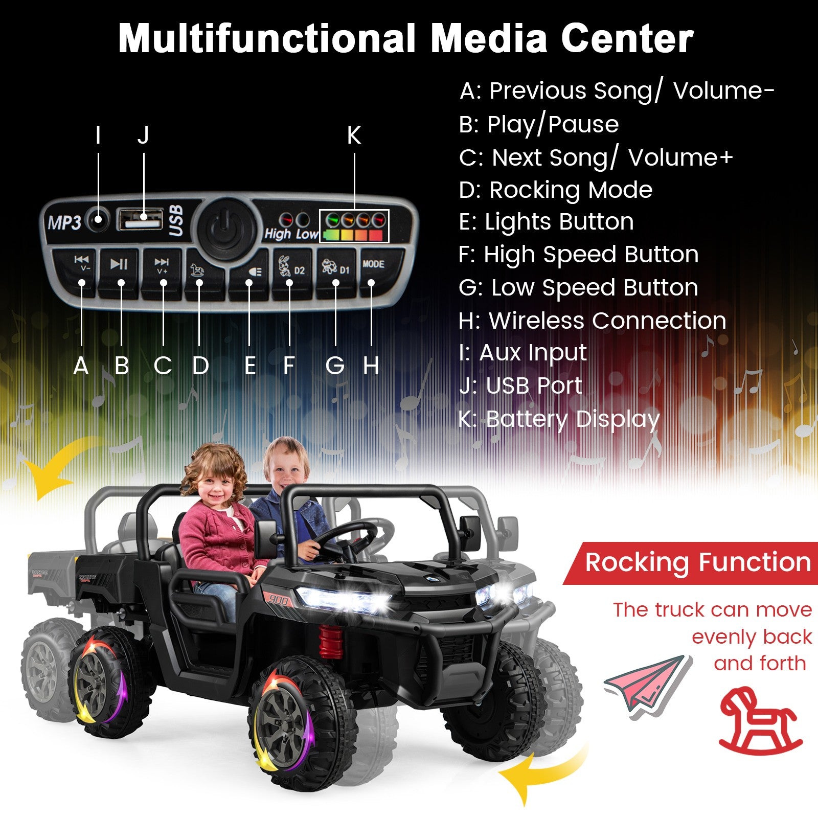 12V 2-Seater Electric Ride-On UTV Dump Truck with Remote Control, Dump Bed, and Shovel - Black Trend Times 8