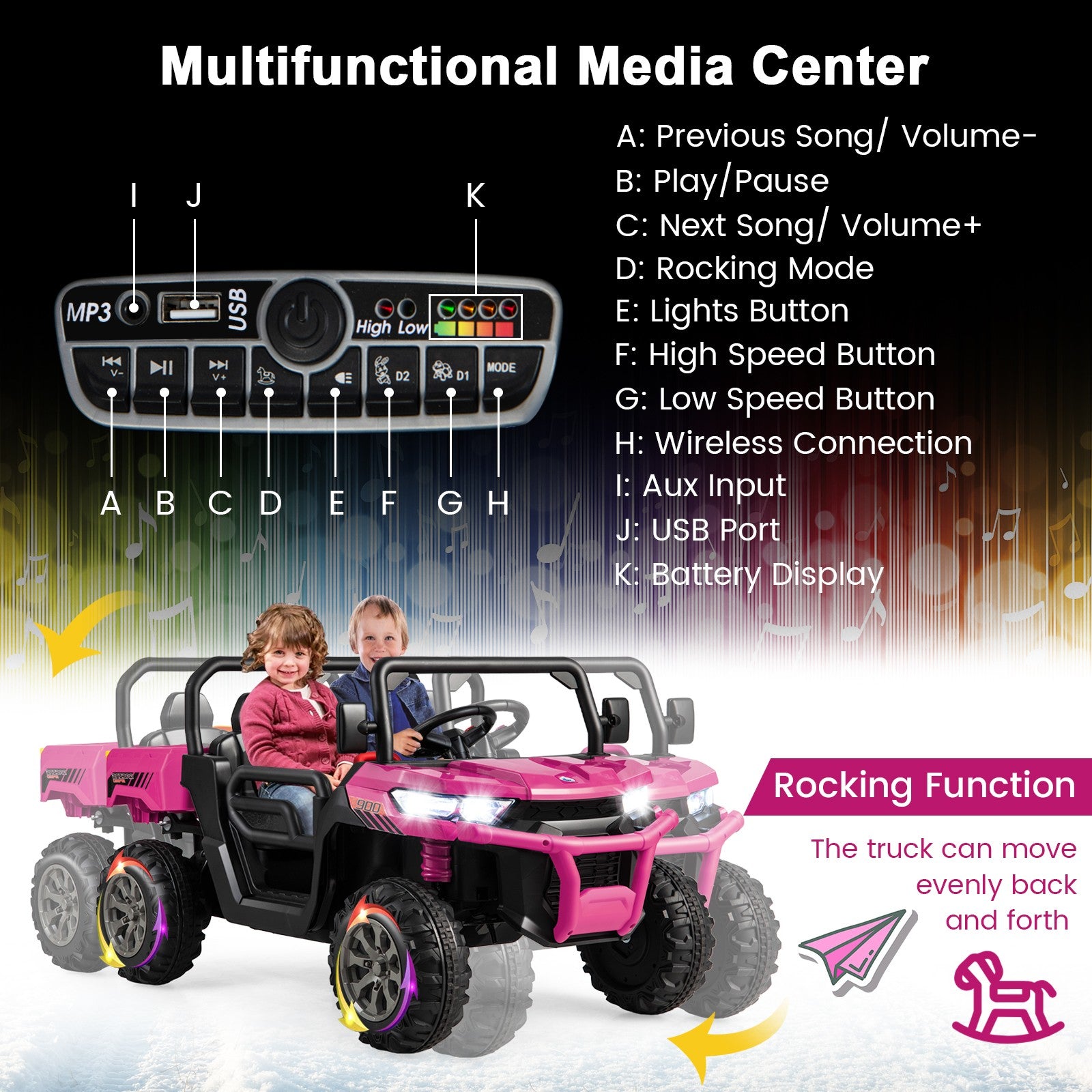12V 2-Seater Electric Ride-On UTV Dump Truck with Remote Control, Dump Bed, and Shovel – Pink Trend Times 6