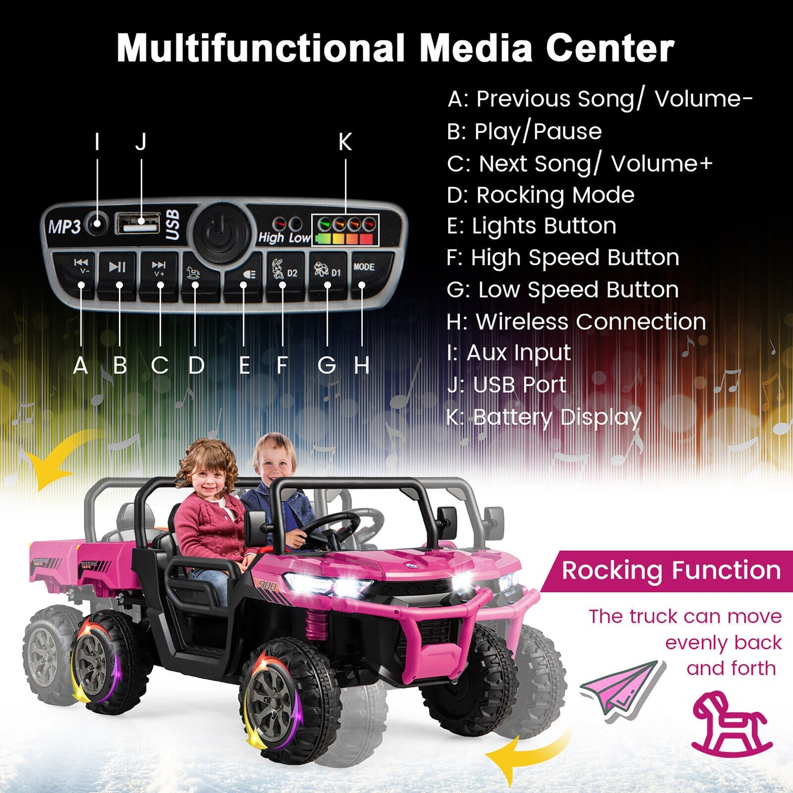 12V 2-Seater Electric Ride-On UTV Dump Truck with Remote Control, Dump Bed, and Shovel - Pink Trend Times 6