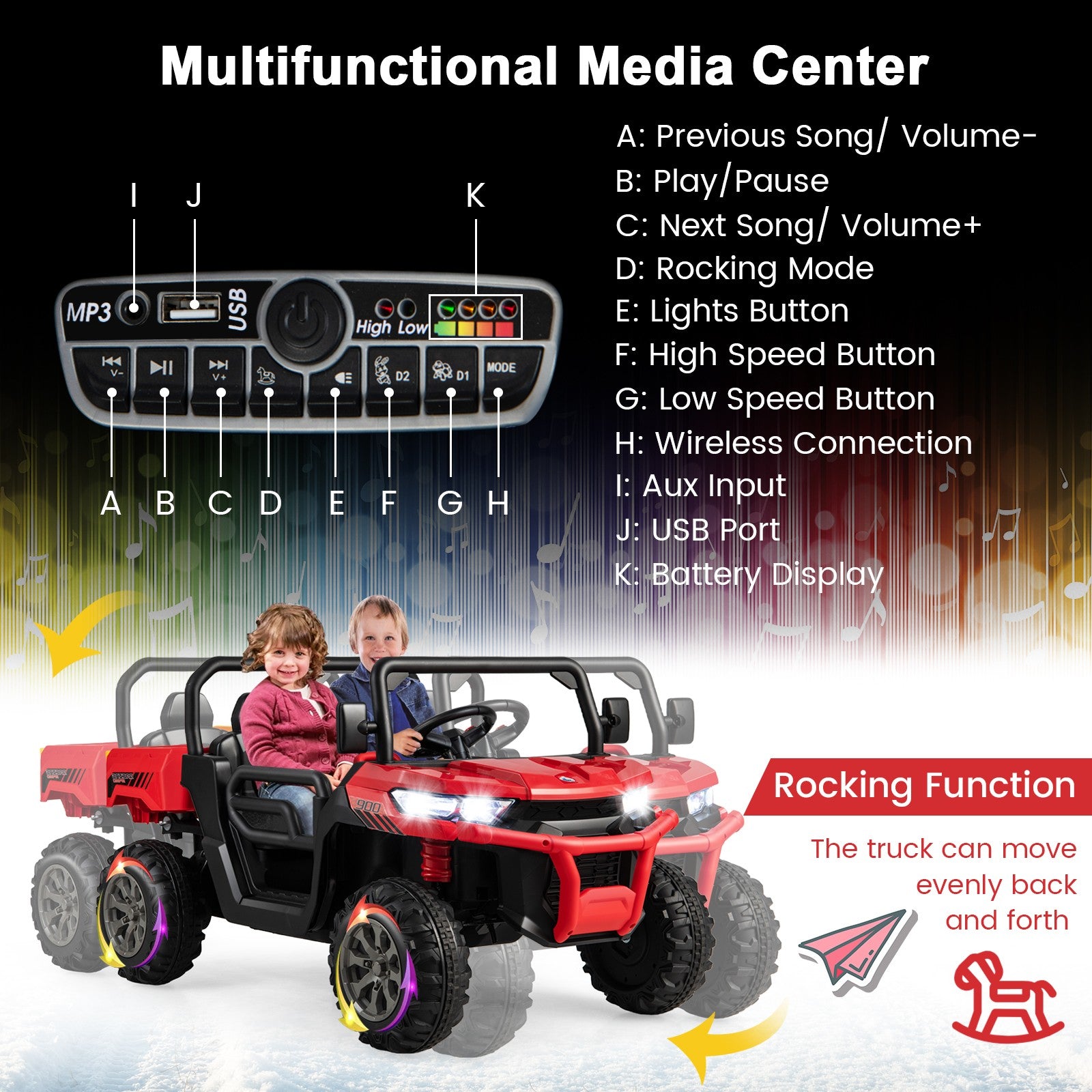 12V 2-Seater Electric Ride-On UTV Dump Truck with Remote Control, Dump Bed, and Shovel - Red Trend Times 8