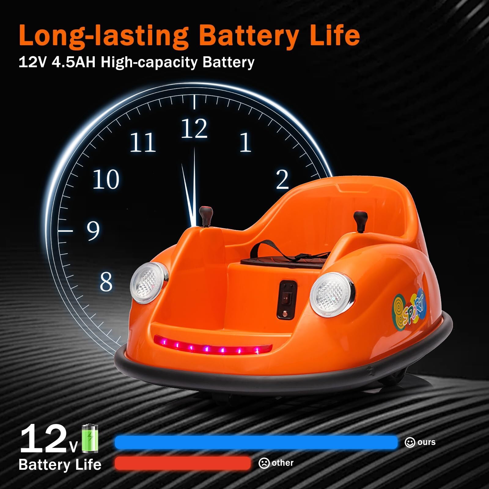 12V Electric Ride-On Bumper Car for Kids with 2 Speeds and 360° Rotation Trend Times 8