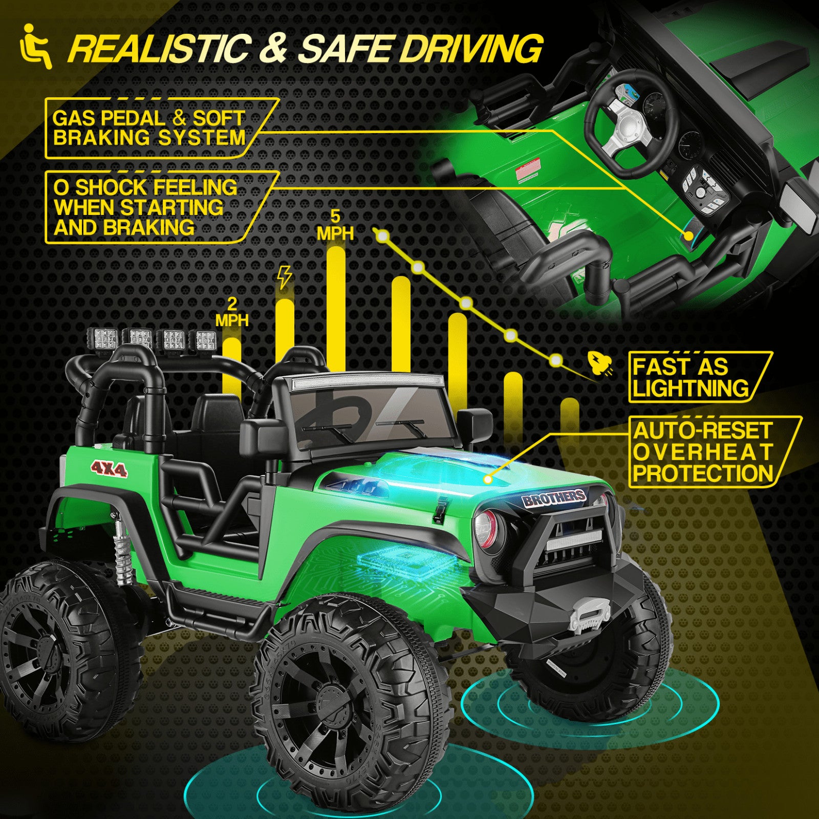 12V 24V Electric Kids Ride-On 4-Wheeler ATV Jeep Truck Toy Car with MP3 for Toddlers Trend Times 25