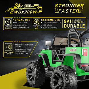 12V 24V Electric Kids Ride-On 4-Wheeler ATV Jeep Truck Toy Car with MP3 for Toddlers Trend Times 27