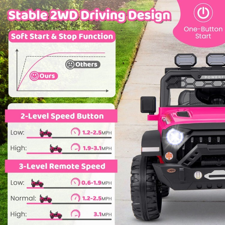 12V 4.5AH Battery Electric Kids Ride-On Truck Toy with 2.4G Remote Control and 3 Speeds Trend Times 8
