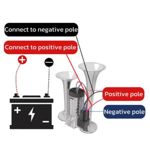 12V 600DB Silver Dual Electric Air Horn Kit for Cars and Trucks with Compressor Trend Times 5