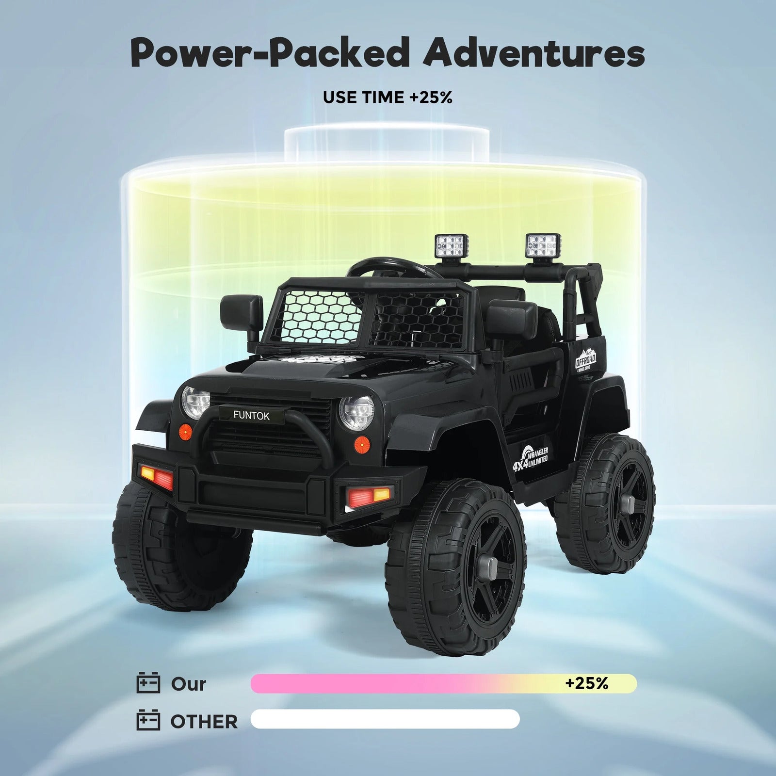 12V 7AH Battery-Powered Electric Ride-On Truck for Kids with 3 Speeds and Parental Control Trend Times 1