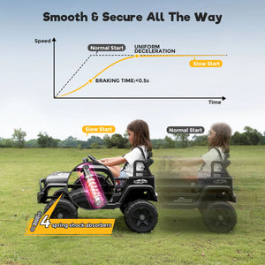 12V 7AH Battery-Powered Electric Ride-On Truck for Kids with 3 Speeds and Parental Control Trend Times 5