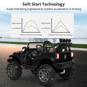 12V Battery-Powered Electric Kids Ride-On Truck with Portable Handle and Remote Control Trend Times 7