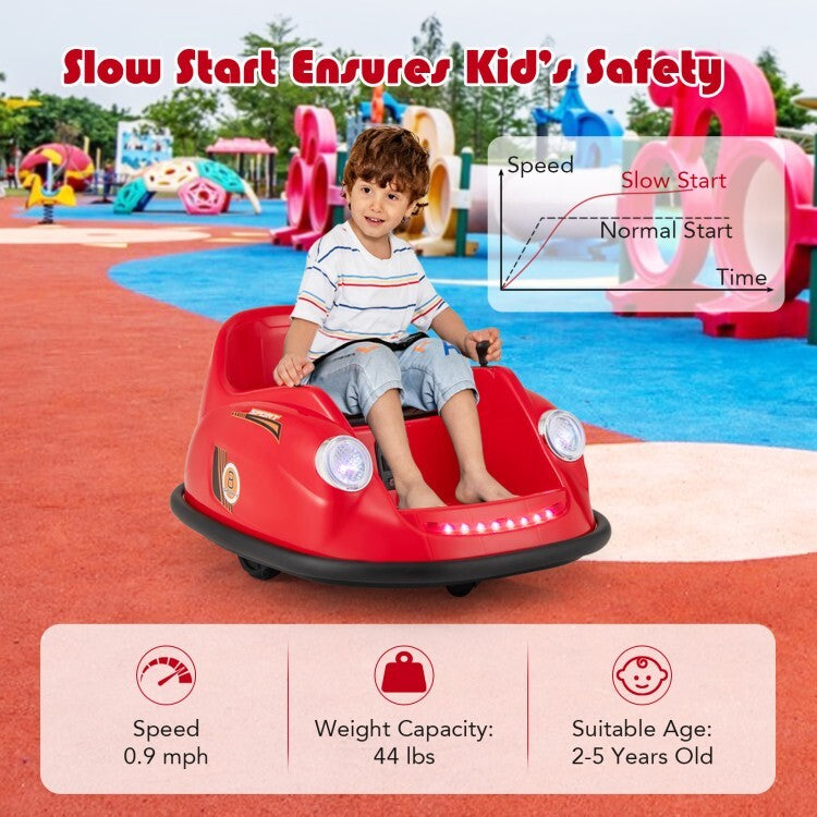 12V Battery-Powered Kids Electric Ride-On Bumper Car with Remote Control and Training Wheels Trend Times 9