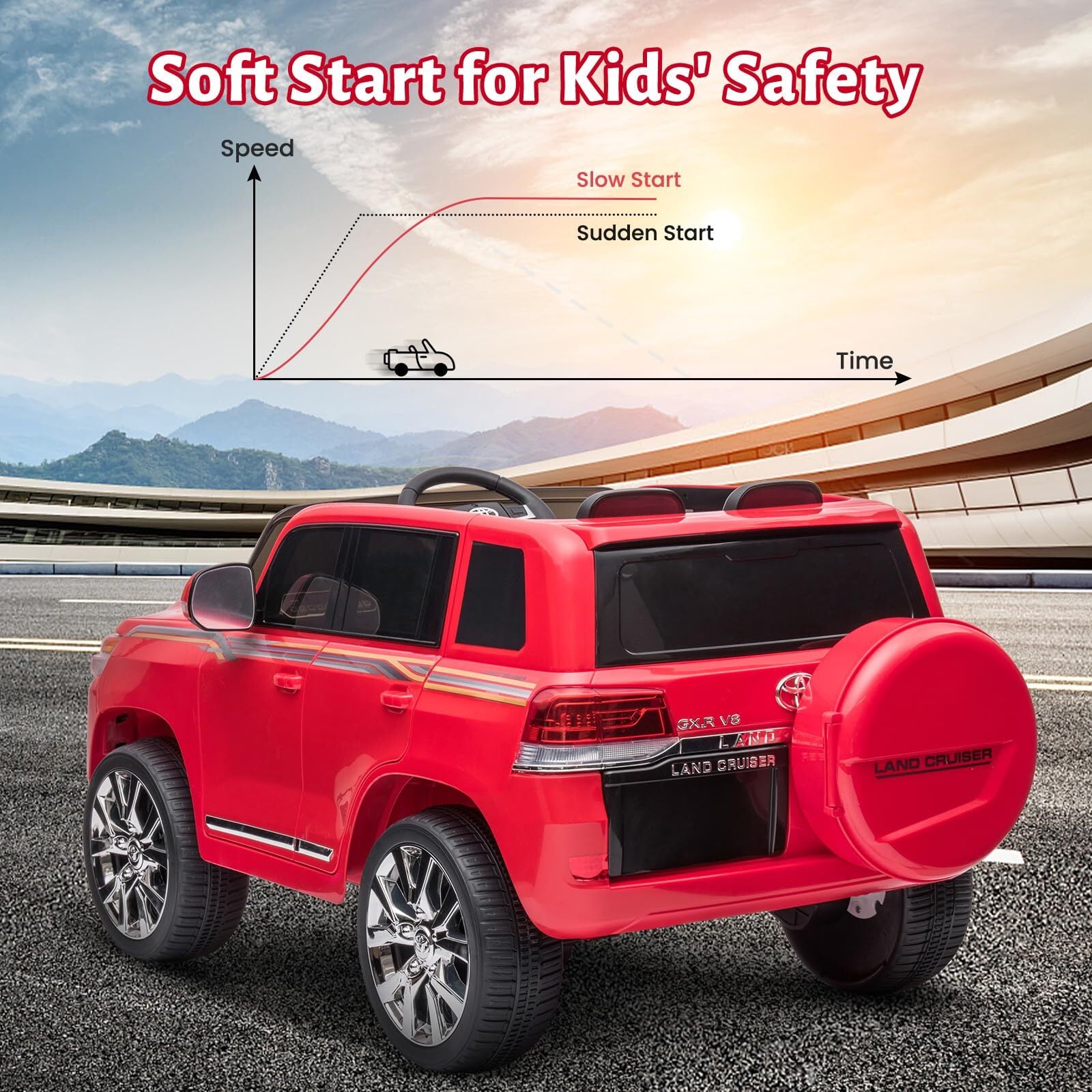 12V Battery-Powered Kids Electric Ride-On Police Car with Remote Control, LED Lights, and Music Trend Times 6