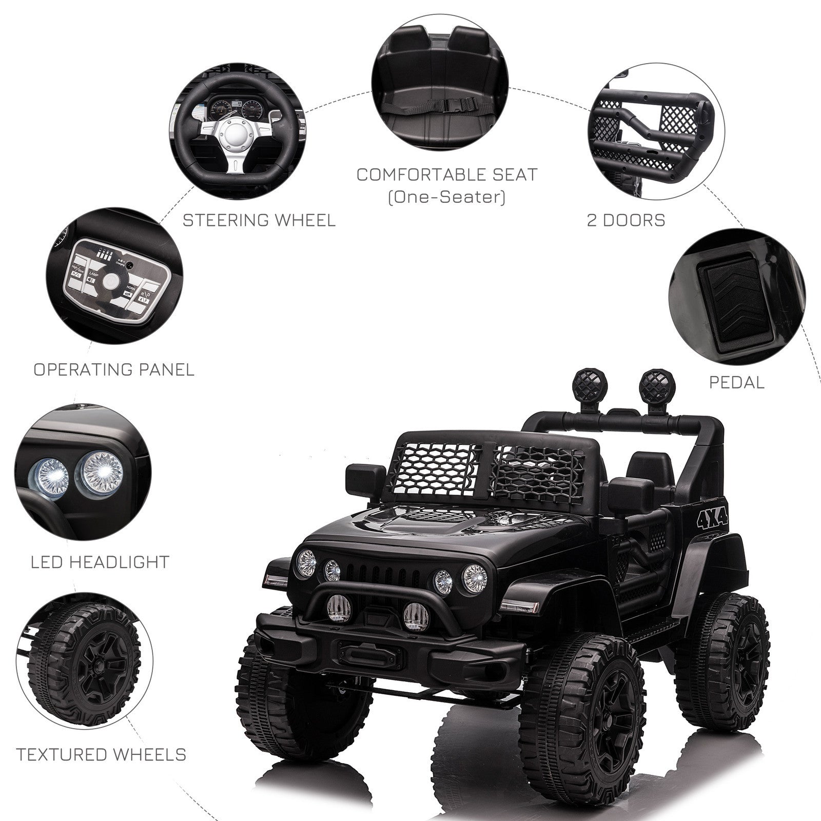 12V Battery-Powered Kids Ride-On Off-Road Truck Toy with Parent Remote Control Black Trend Times 5
