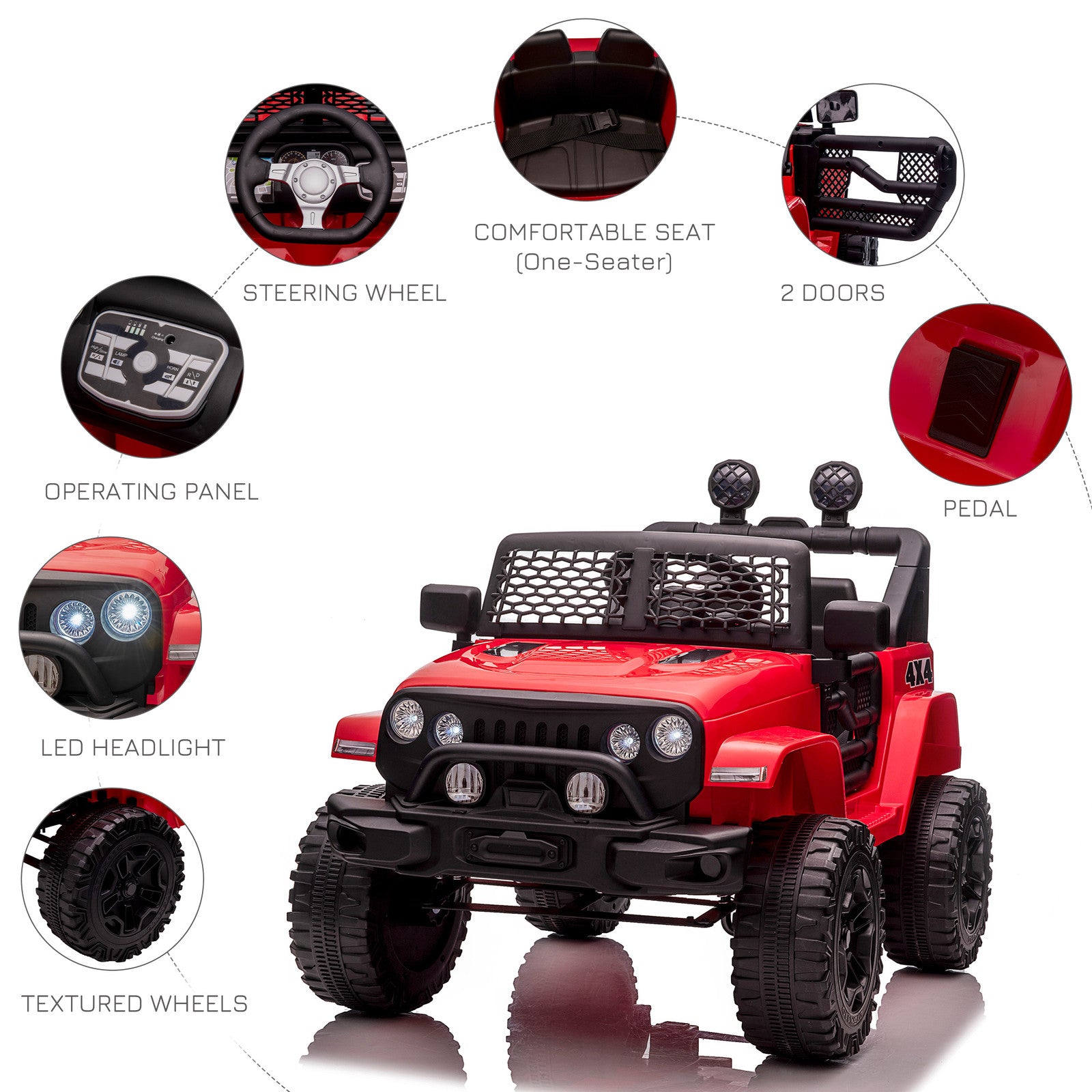 12V Battery-Powered Kids Ride-On Off-Road Truck Toy with Parent Remote Control Red Trend Times 7