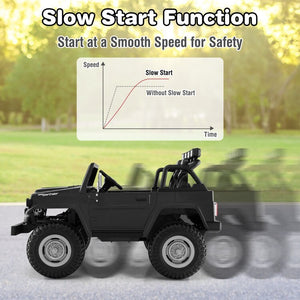 12V Battery Powered Kids Ride-On Electric Car with 2.4G Remote Control Trend Times 6