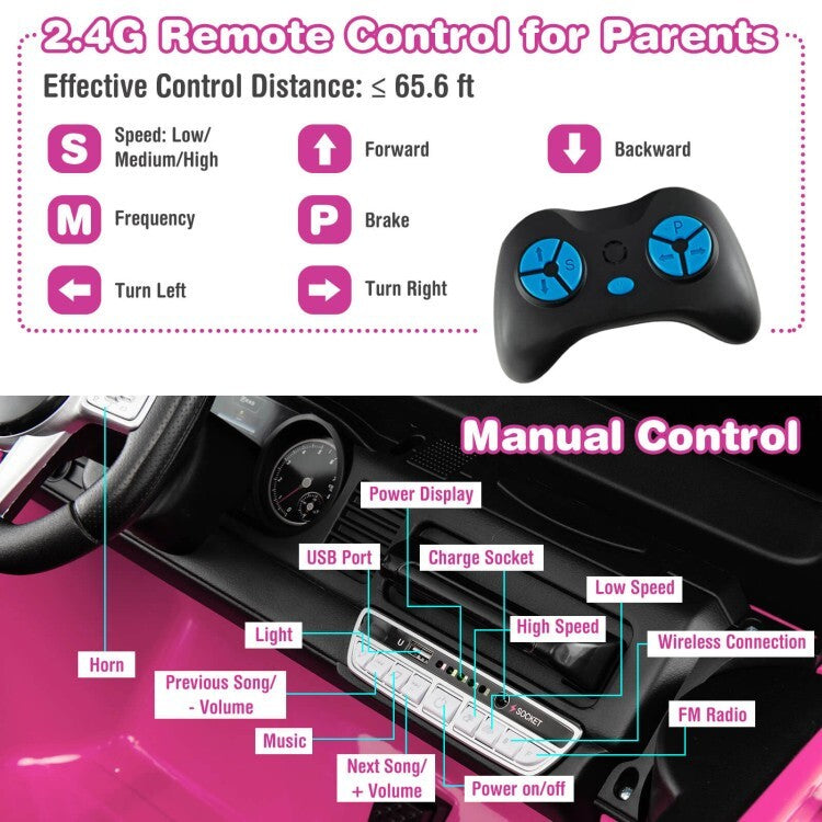 12V Battery-Powered 2-Seat Kids Electric Ride-On Toy Car with 2.4G Remote Control Trend Times 8