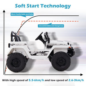 12V Battery Powered Kids Electric Ride-On Toy Car with 2.4G Remote Control Trend Times 6