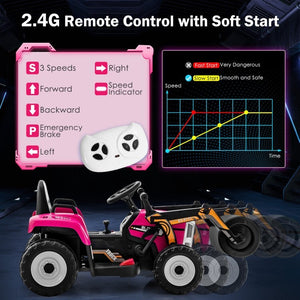 12V Battery-Powered Kids Ride-On Road Roller with 2.4G Remote Control Trend Times 7
