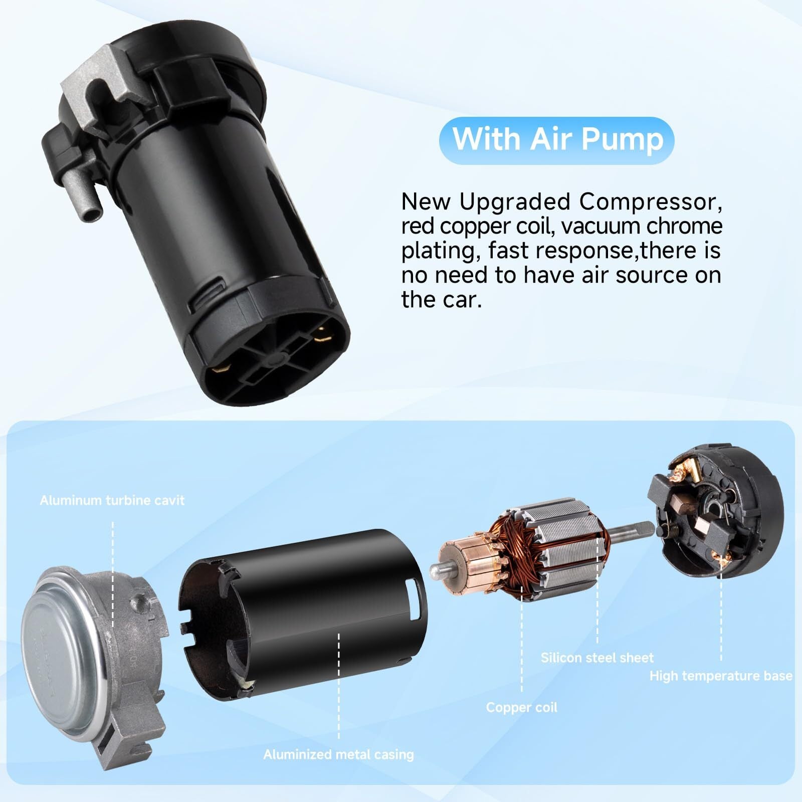 12V Black Waterproof Truck Horn with 150dB Compressor and Integrated Dual Tubes Trend Times 3