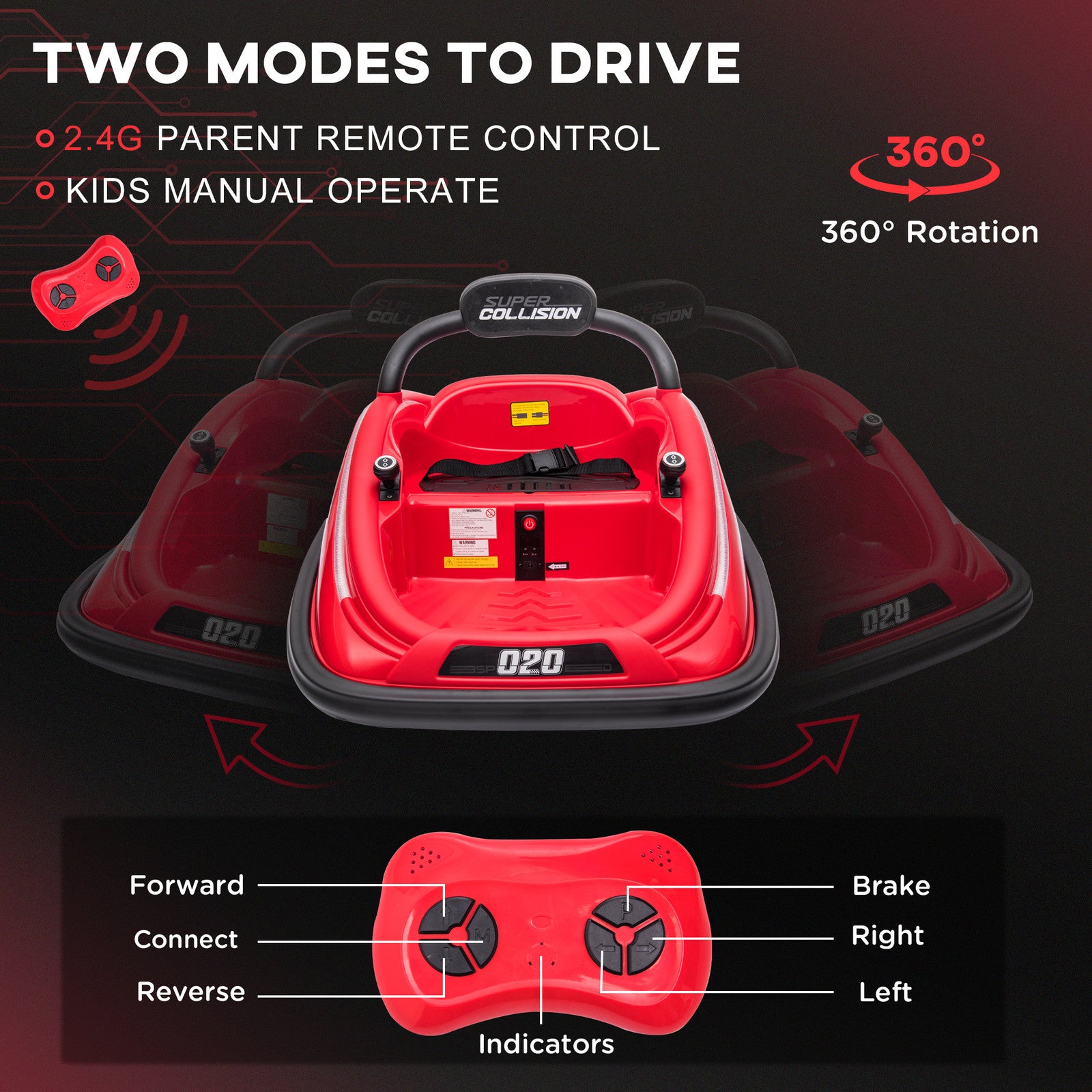 12V Red Kids Ride-On Bumper Car Toy with Parent Remote Control Trend Times 5