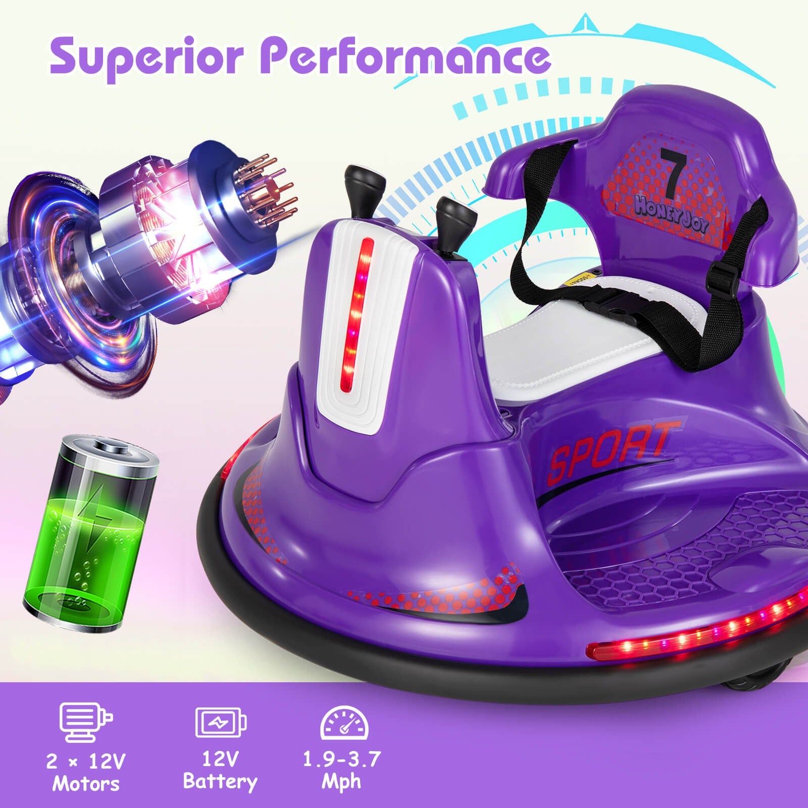 12V Electric Ride-On Bumper Car for Kids and Toddlers with 360 Degree Spin Trend Times 4