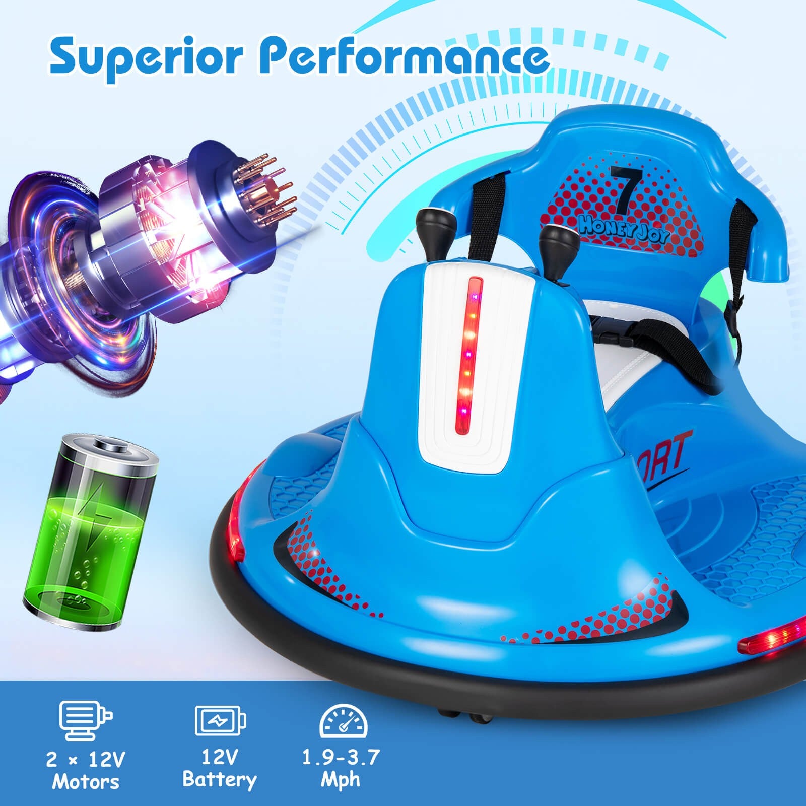 12V Electric Ride-On Bumper Car for Kids and Toddlers with 360 Degree Spin Blue Trend Times 3