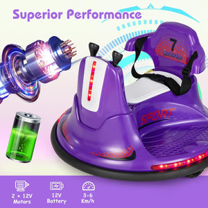 12V Toddler Ride-On Bumper Car with Dual Joysticks and Flashing Lights for Ages 1-3 Trend Times 1