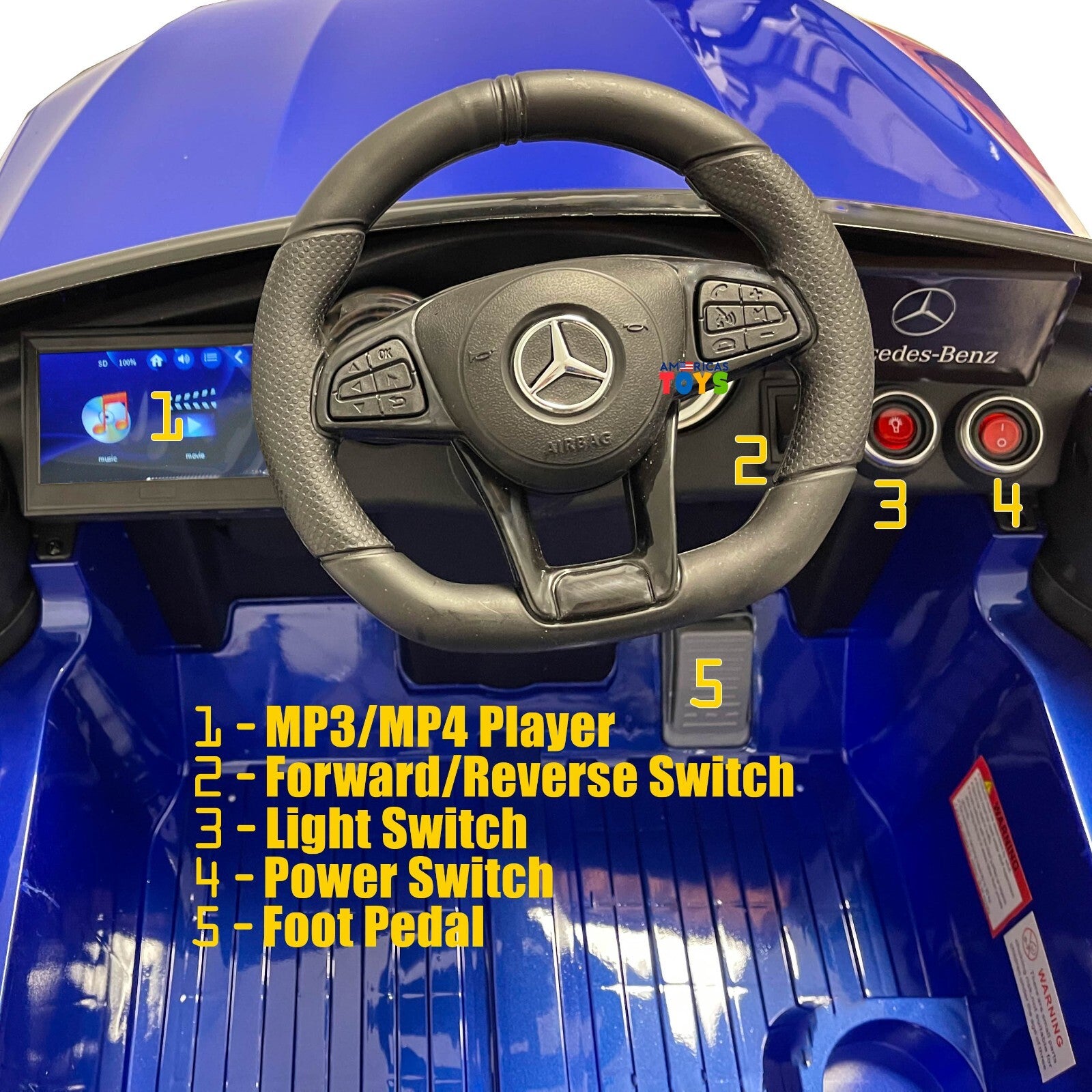 12V Electric Kids R/C Car with MP4 Screen Licensed Mercedes-Benz in Multiple Colors Trend Times 7