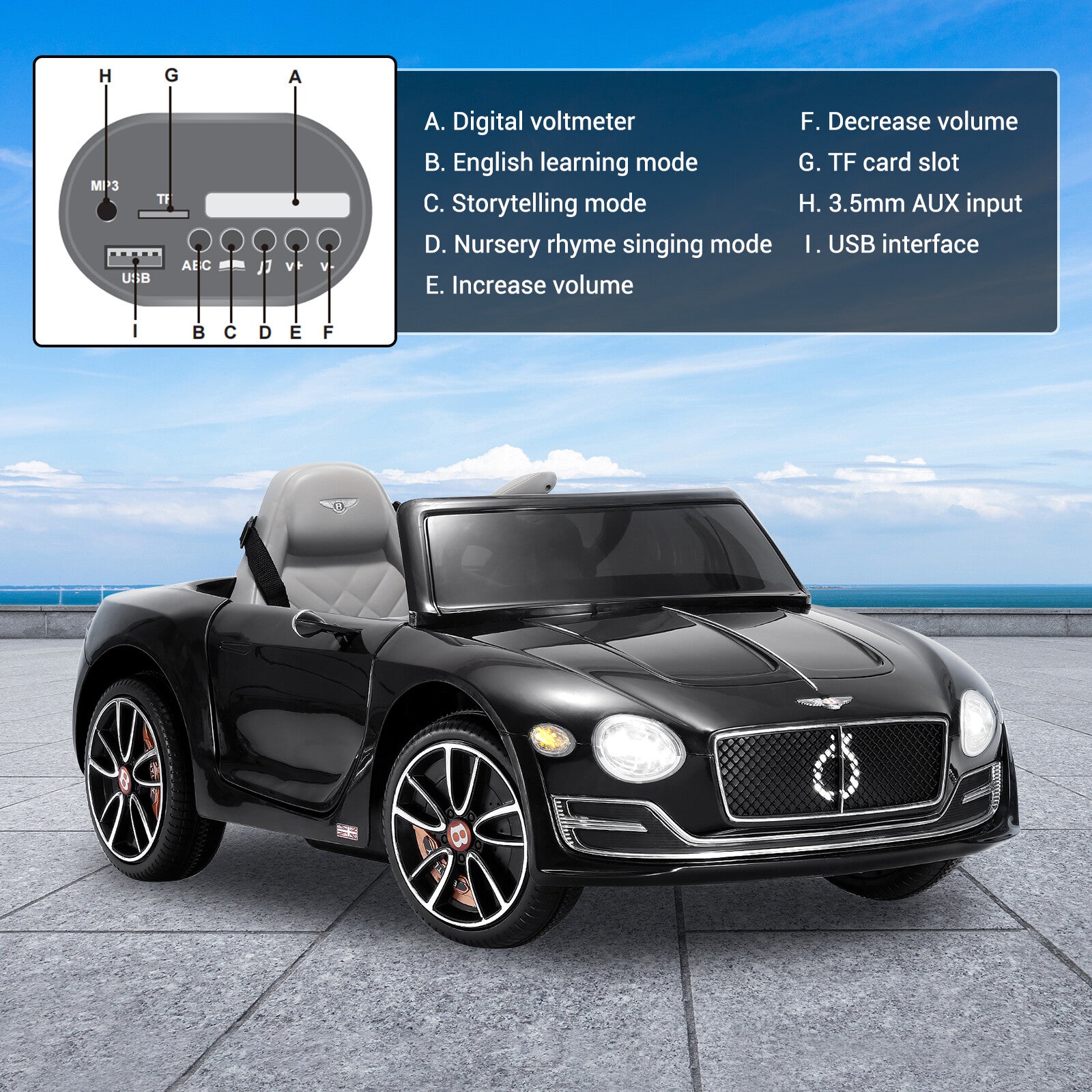 12V Electric Kids Ride-On Car with LED Lights and Remote Control Bentley Style Trend Times 4
