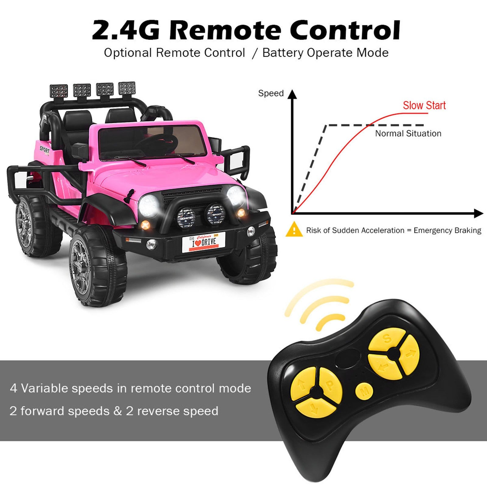 12V Pink Electric Ride-On Car for Kids with Remote Control, Storage Box, and Music Trend Times 6