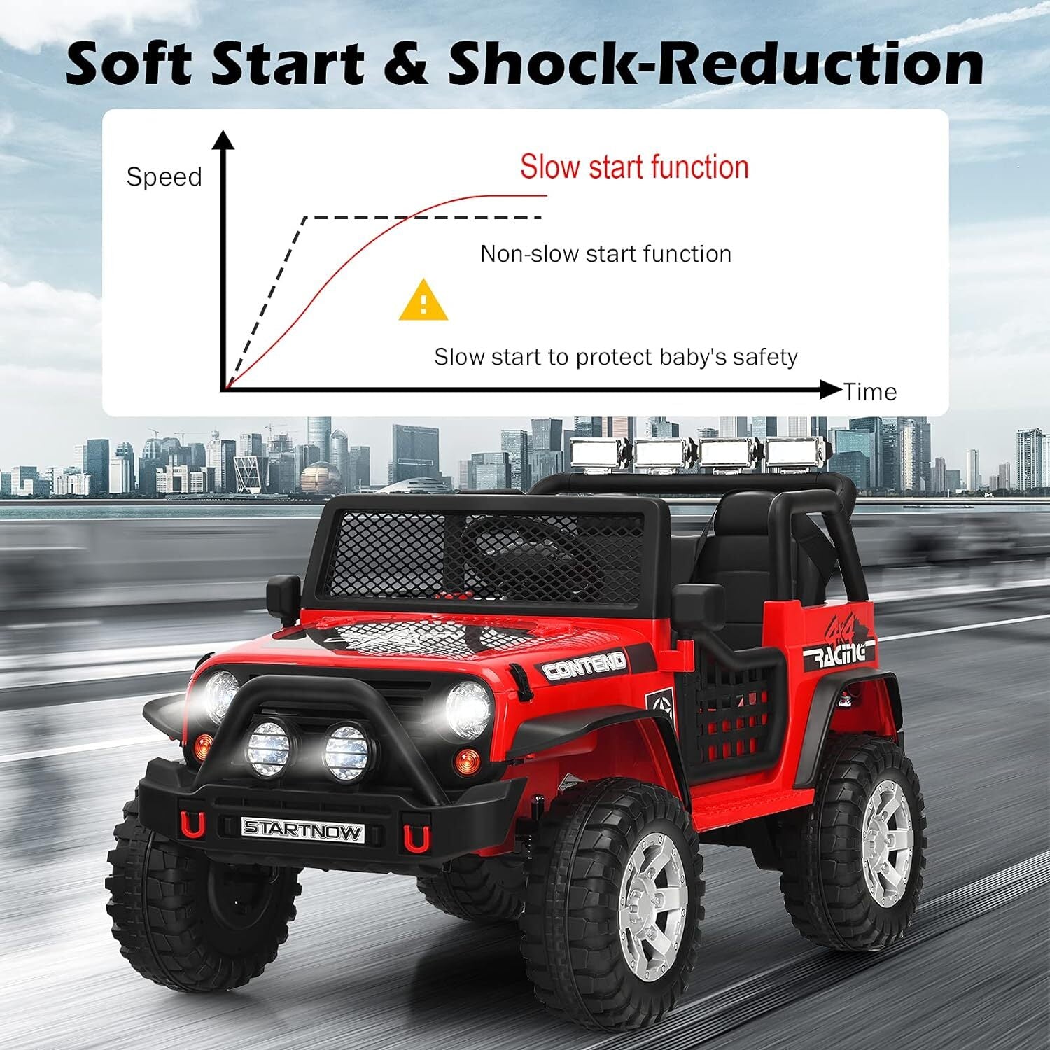 12V Electric Kids Ride-On Jeep Car Truck Toy with Remote Control Trend Times 4