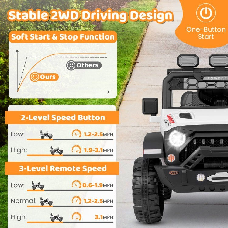 12V Electric Kids Ride-On Truck Toy with 2.4G Remote Control, Power Display, and 3-Speed Settings Trend Times 9