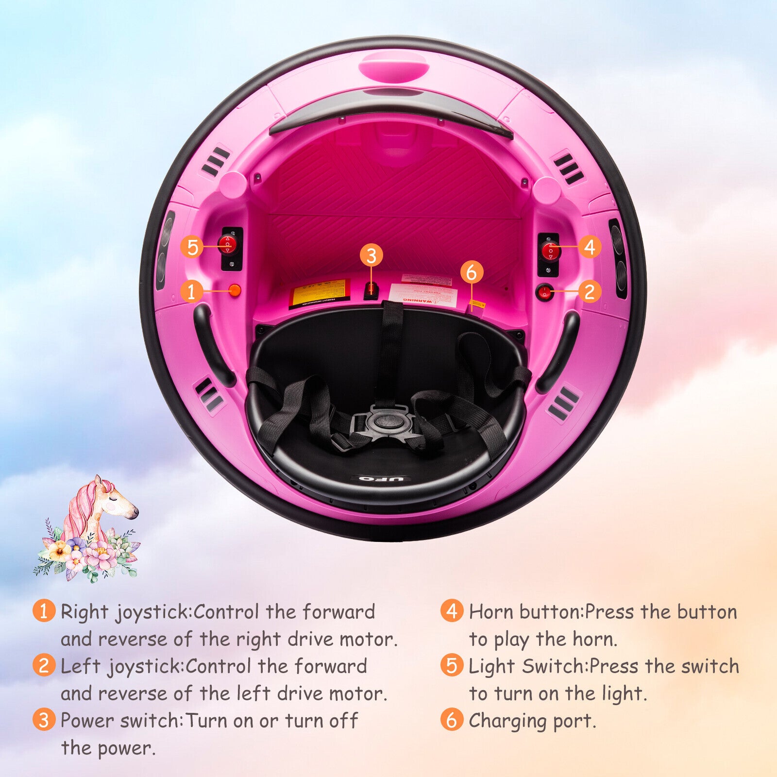 12V Electric Ride-On Bumper Car for Toddlers and Kids with Remote Control Trend Times 2