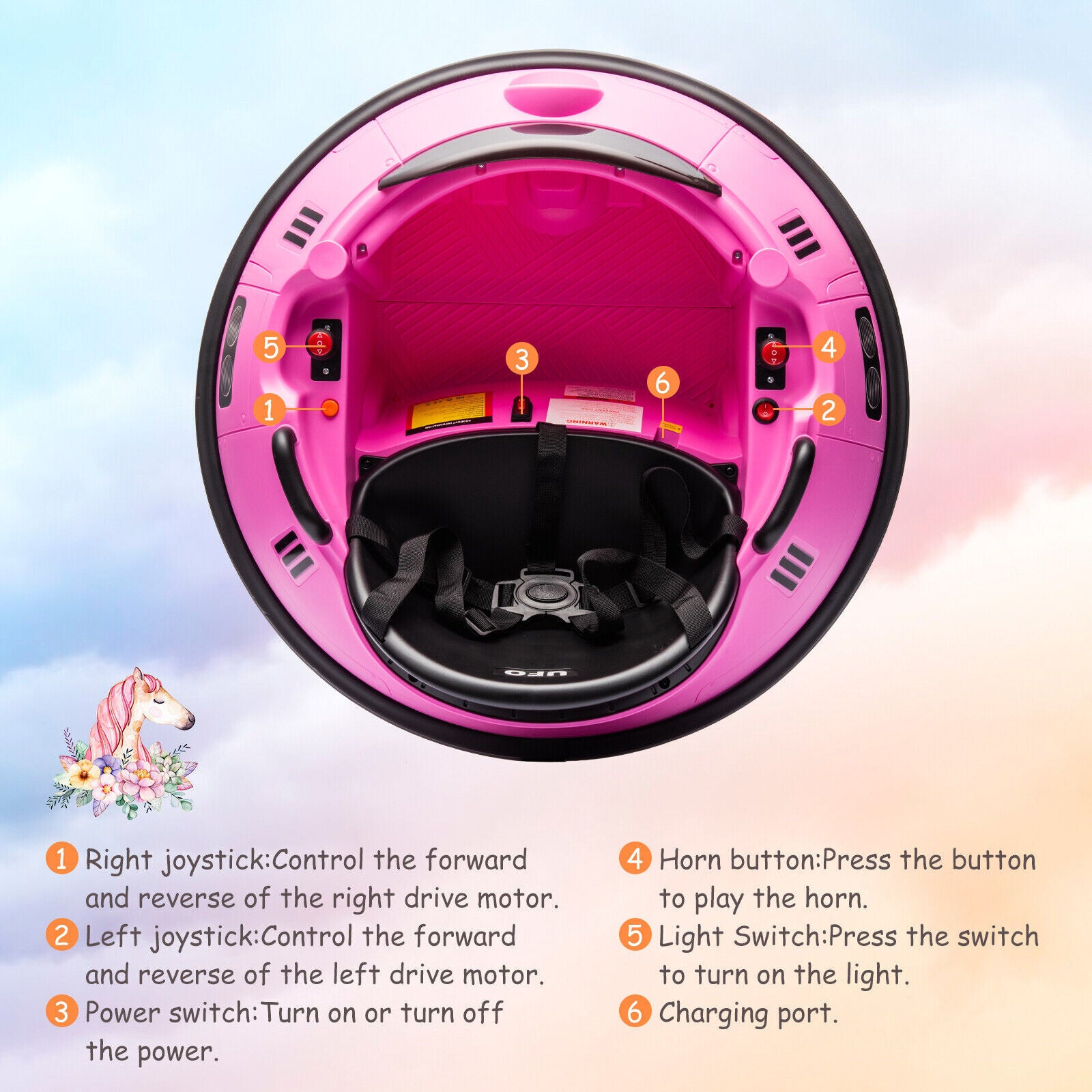 12V Electric Ride-On Bumper Car for Toddlers and Kids with Remote Control Trend Times 1