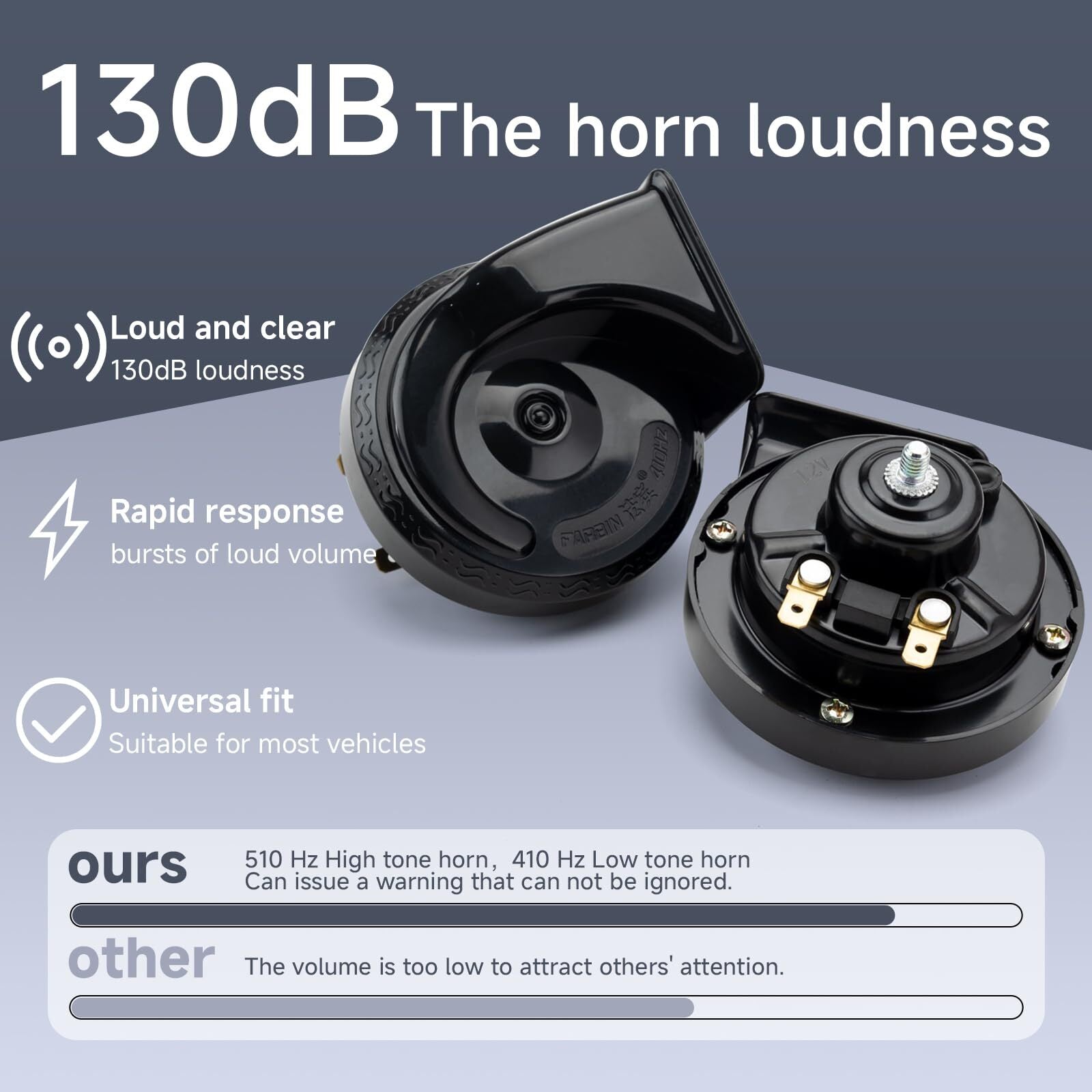 12V High Low Tone Super Loud Car Horn Kit with Relay Harness Waterproof Trend Times 7