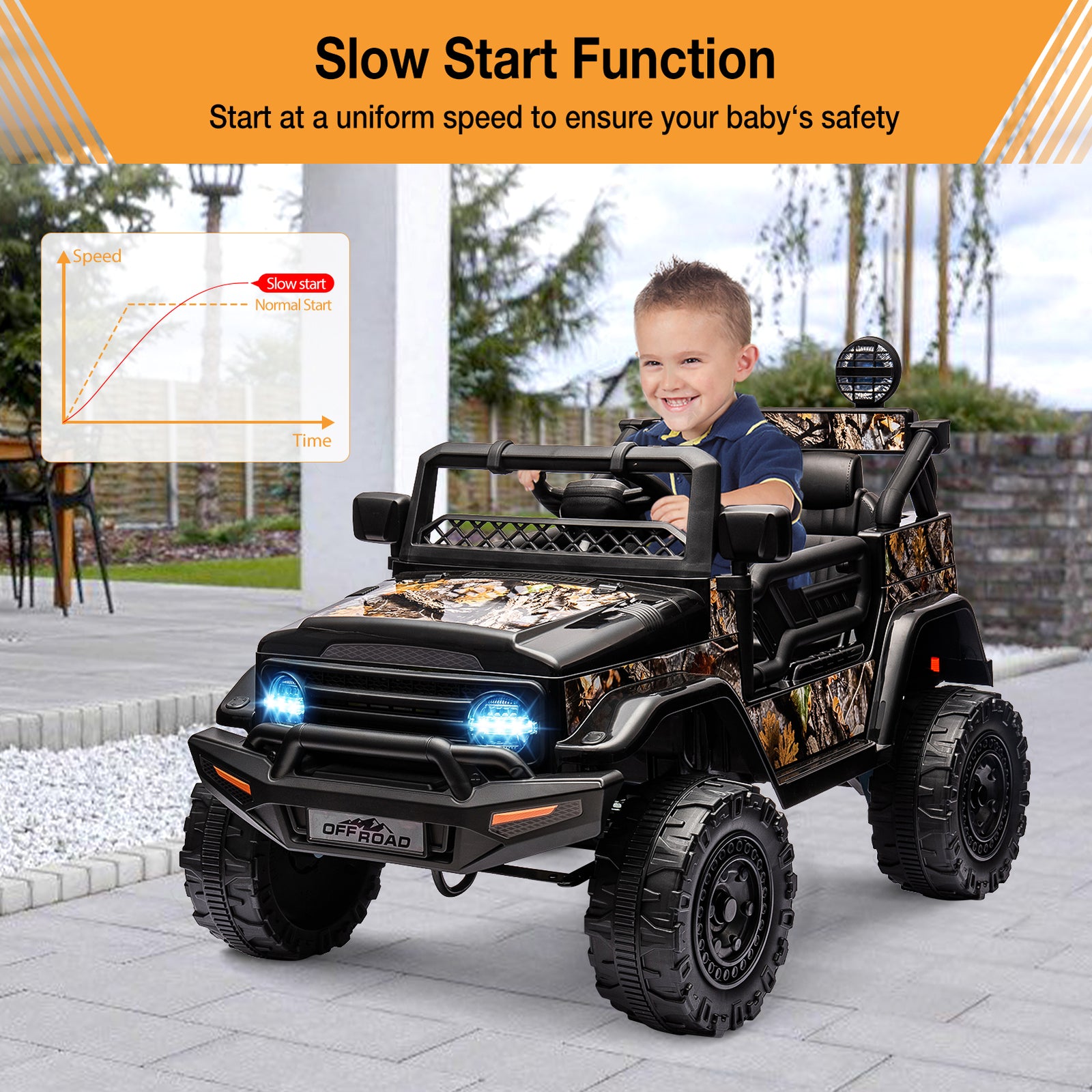 12V 2-Seater Electric Ride-On Truck Car with Parent Remote Control for Kids Trend Times 4