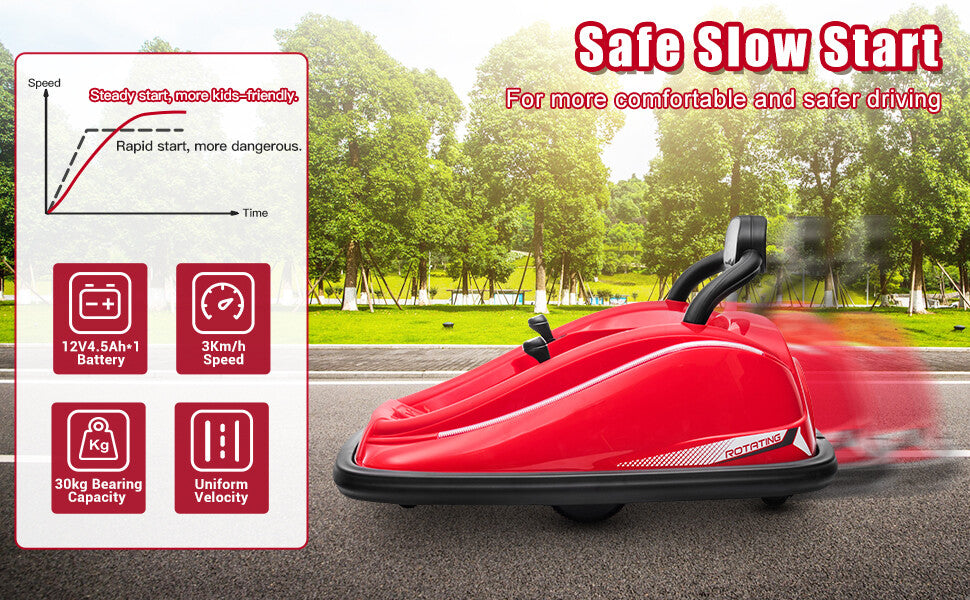 12V Kids Twin Bumper Car with Parent Remote Control, Lights, and 360° Rotation Motor Trend Times 13