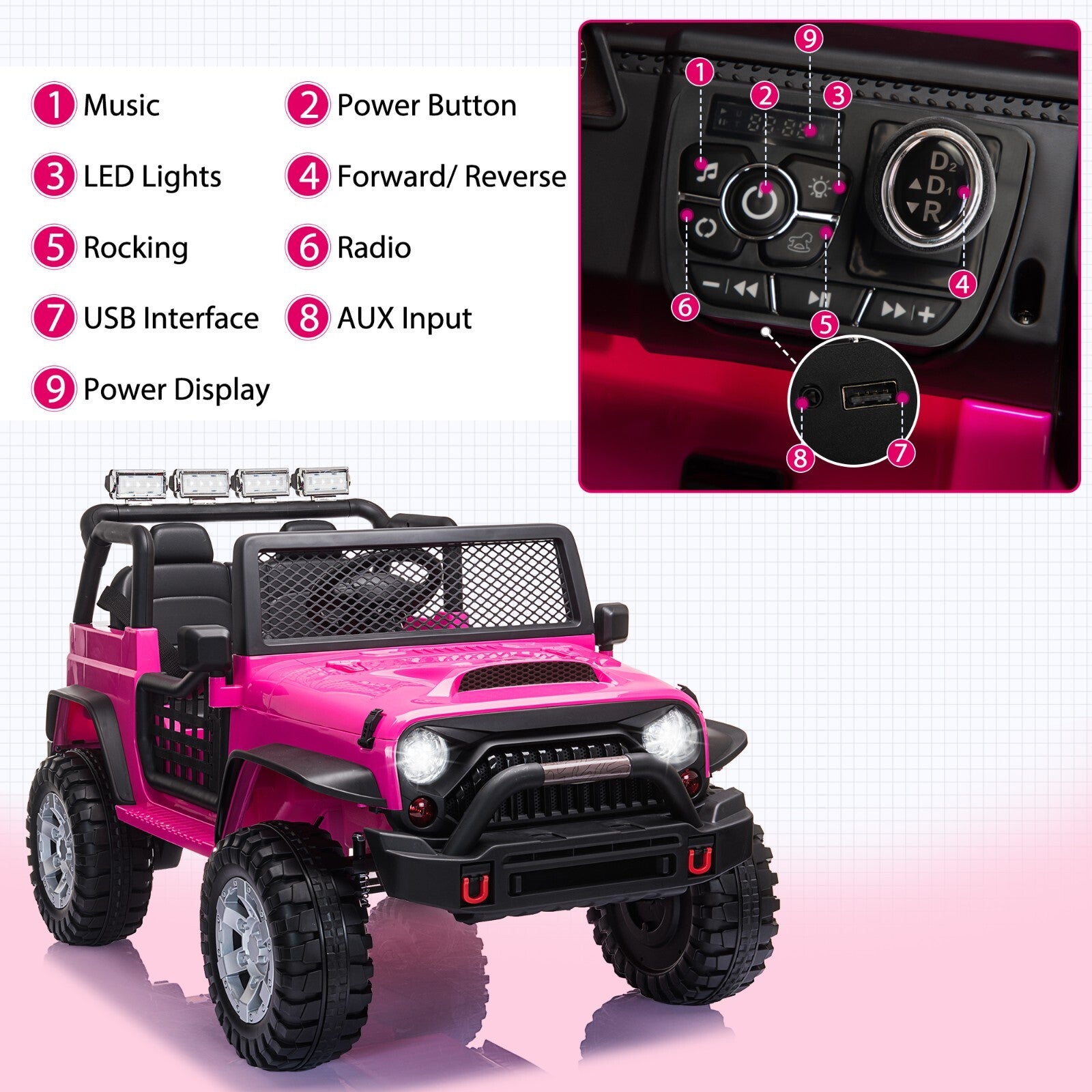 12V Electric Ride-On Car for Kids with Remote Control, Suitable for Ages 3-8 Years Trend Times 5