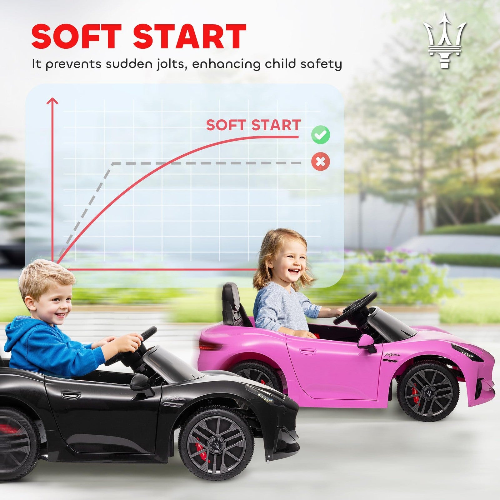 12V Licensed Kids Electric Ride-On Maserati Gran Turismo Car Trend Times 8