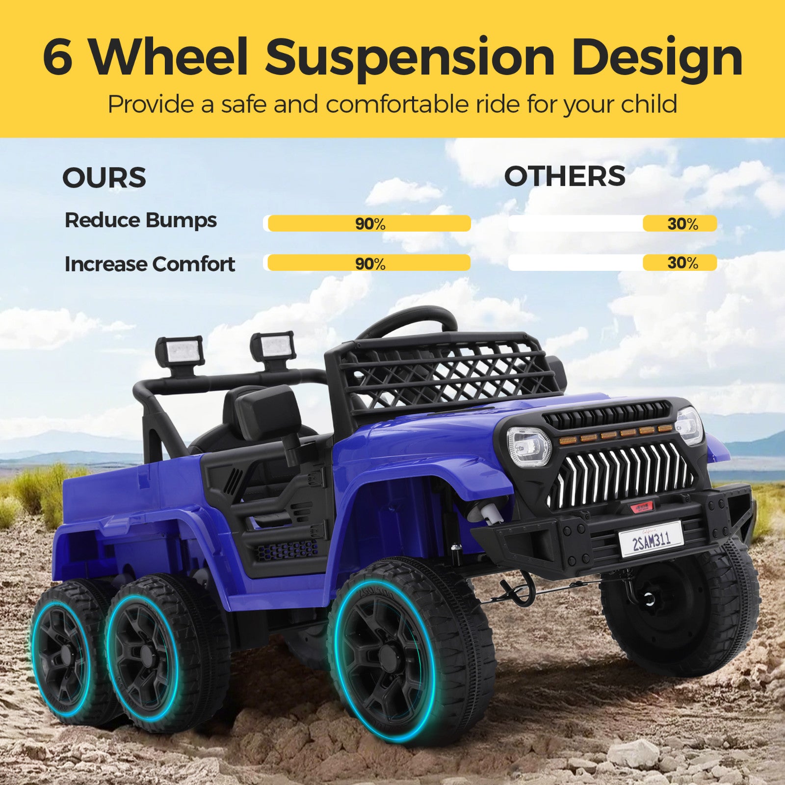 12V Electric Ride-On Car for Kids with 6 Wheels and Parent Remote Control, Ages 3-10 Trend Times 6